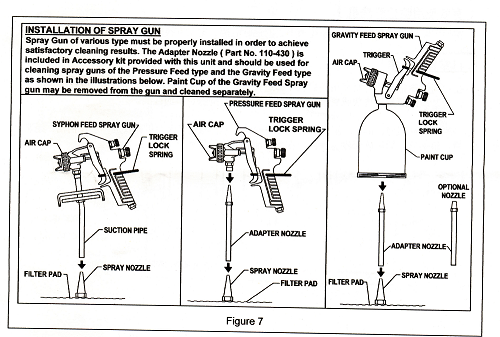 噴槍清洗機(jī)示意圖