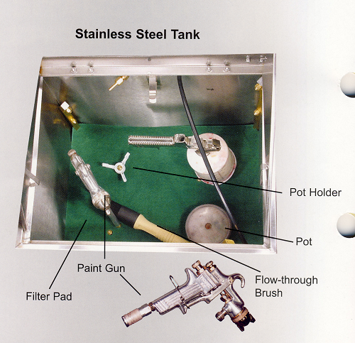 槽內(nèi)清洗手動(dòng)噴漆槍